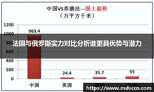 米兰